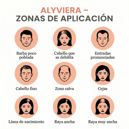 ALYVIERA POLVO CUBRE-RAÍCES